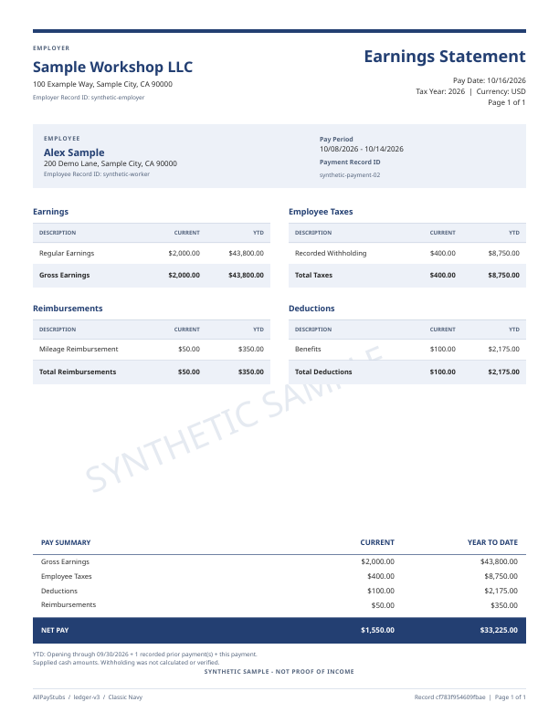 Classic Navy sample pay statement with earnings, deductions and net pay